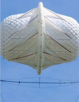 Hogan + Коучинг